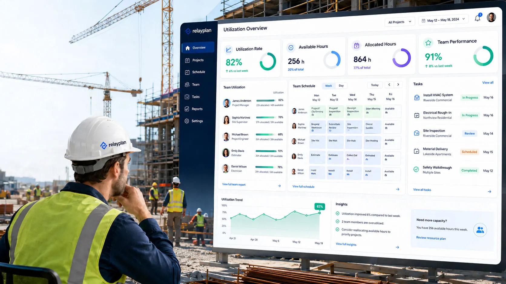 Site manager reviewing a team utilisation dashboard showing utilisation rate, available hours and allocated hours beside an active construction site.