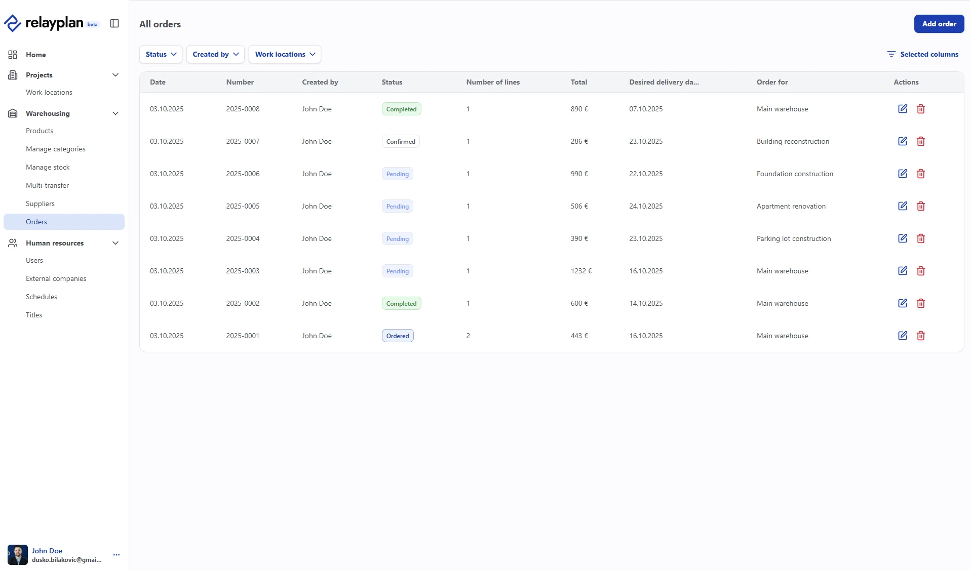 Orders list with status column in RelayPlan