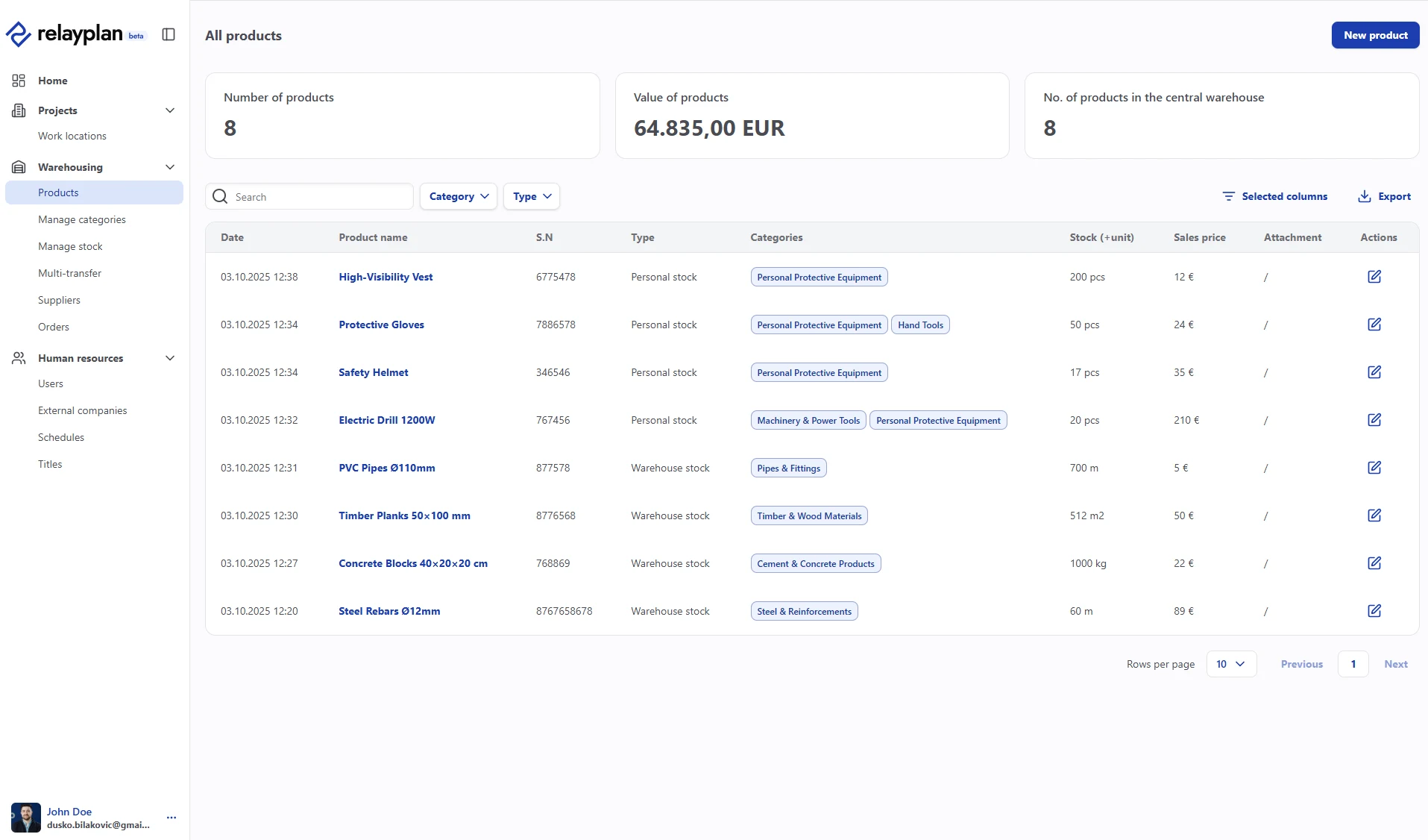 Warehouse item list in RelayPlan