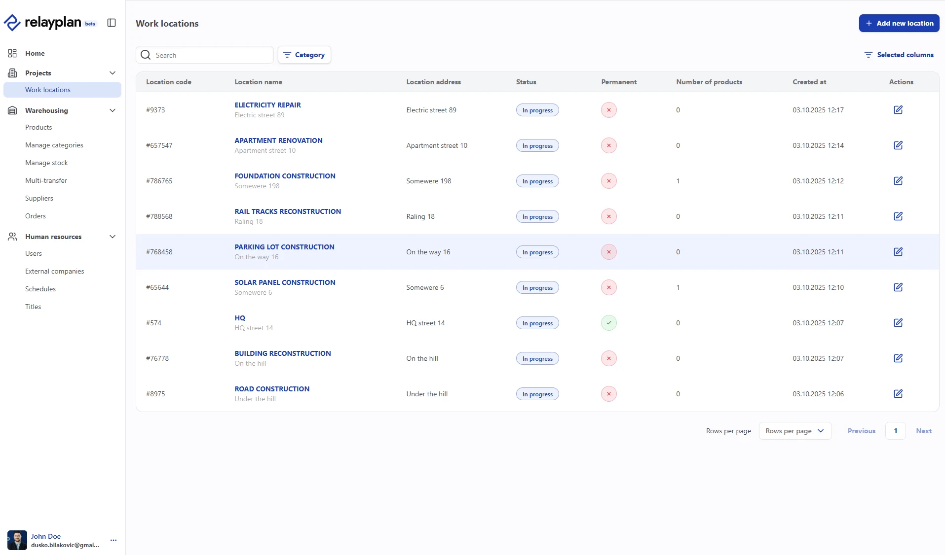 Cost centers screen in RelayPlan