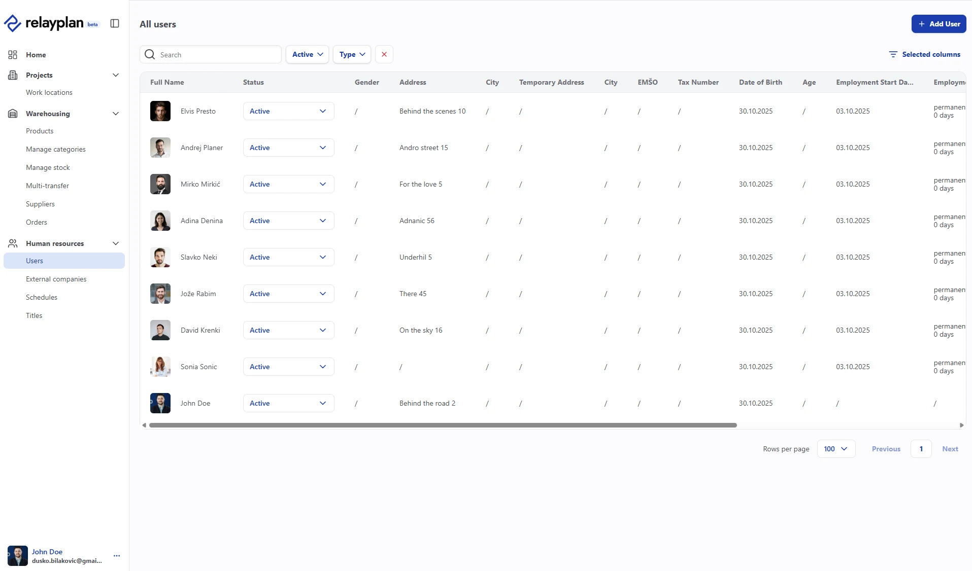 RelayPlan users list