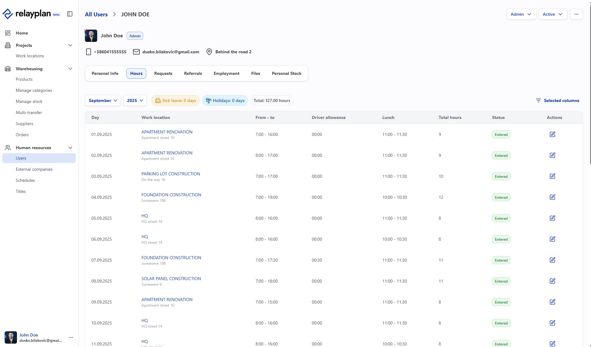 Hours overview in RelayPlan