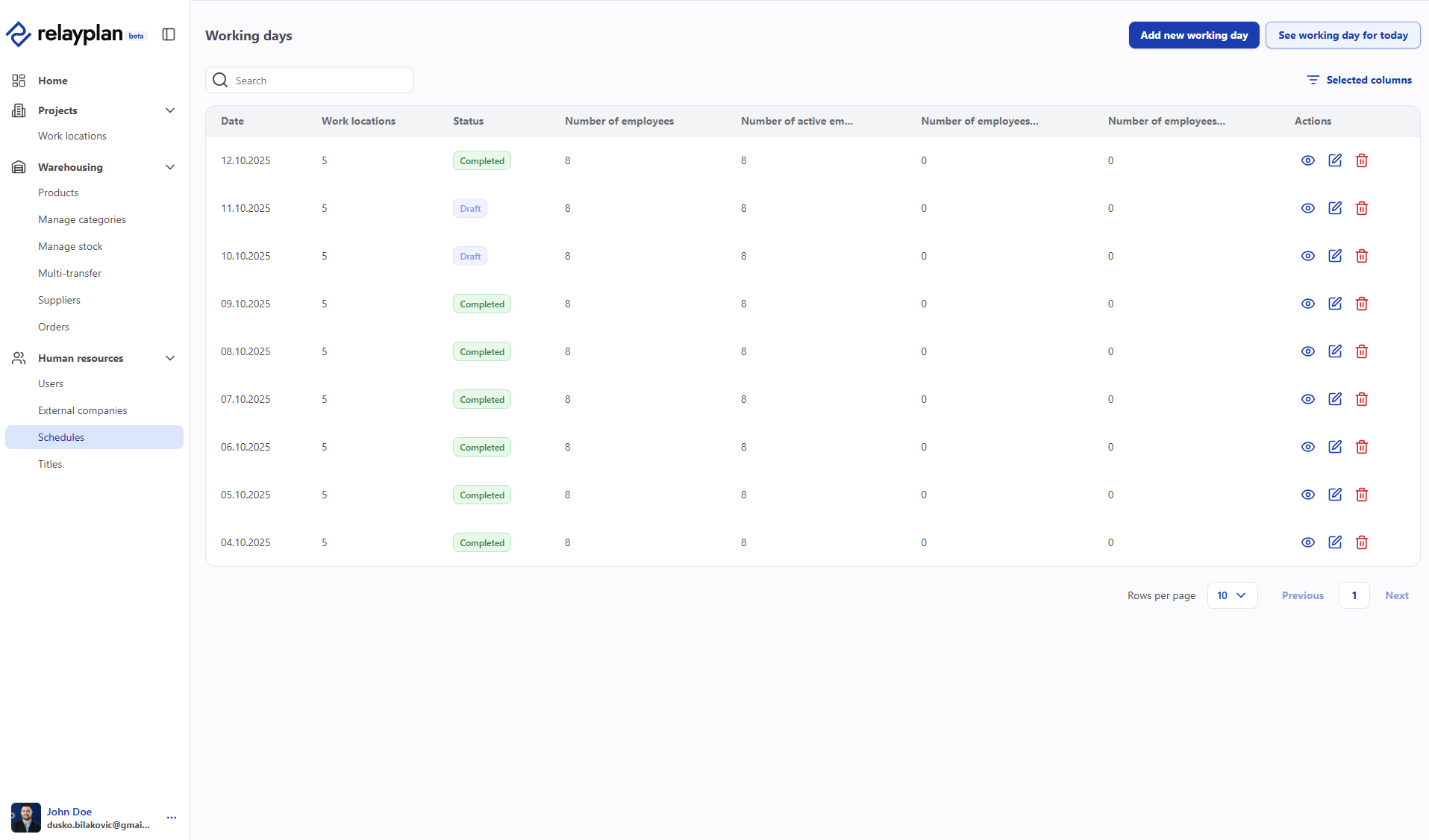 “Assignments” tab on an employee