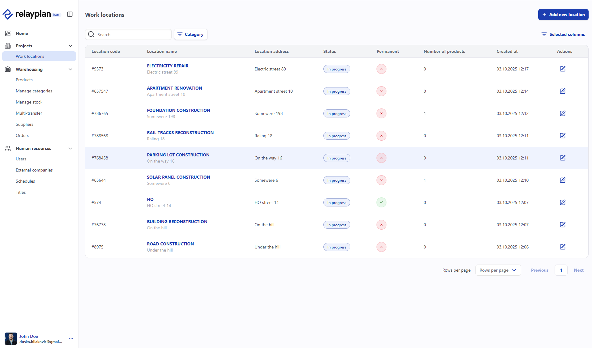 “Cost centers” screen