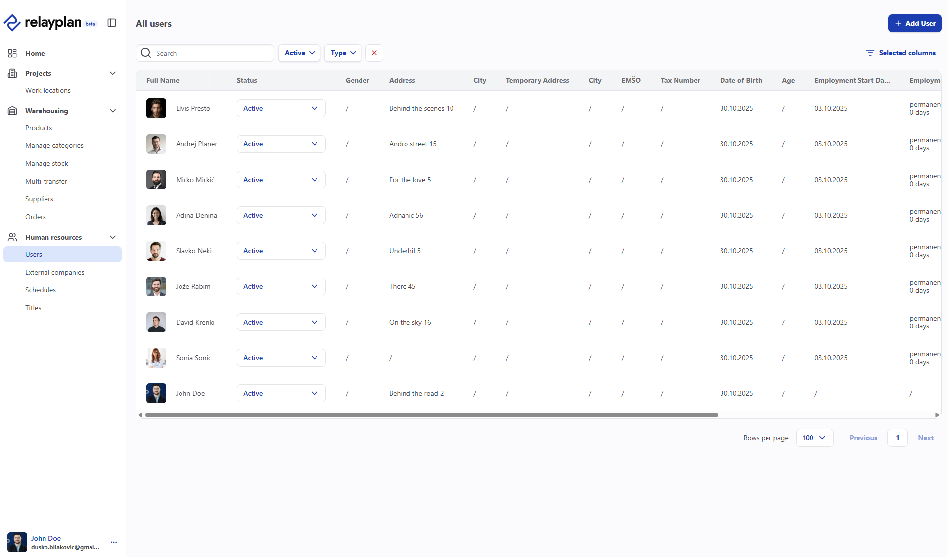 “Users” view