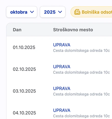 Evidenca delovnega časa slika 2