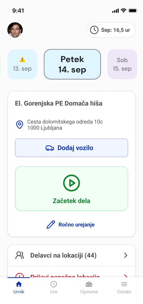 Upravljanje napotitev slika 1