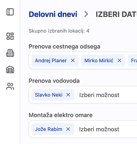 Upravljanje napotitev slika 2