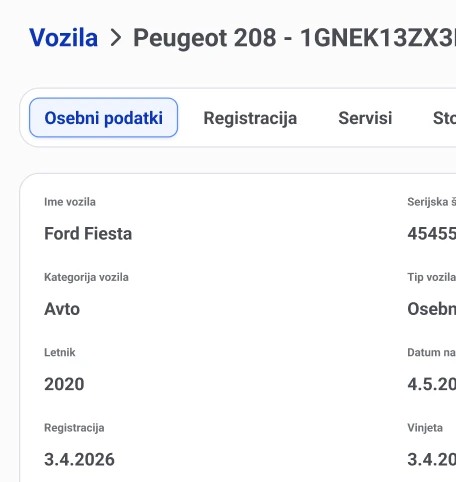 Upravljanje voznega parka slika 2