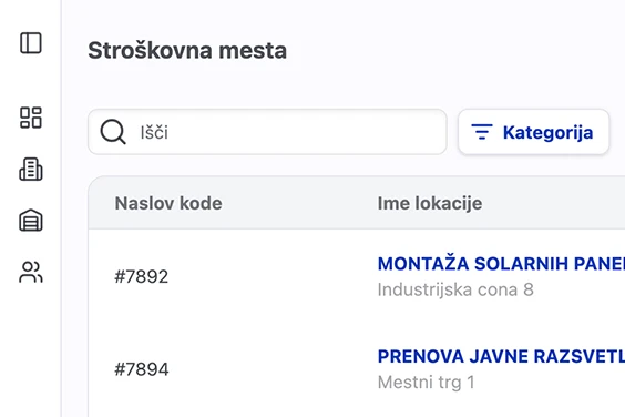 Dodaj stroškovna mesta